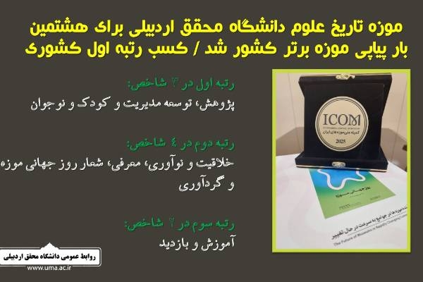 موزه تاریخ علوم دانشگاه محقق اردبیلی برای هشتمین بار پیاپی موزه برتر کشور شد